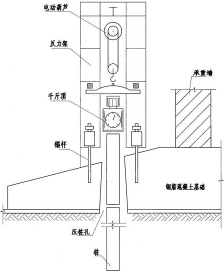 静压图